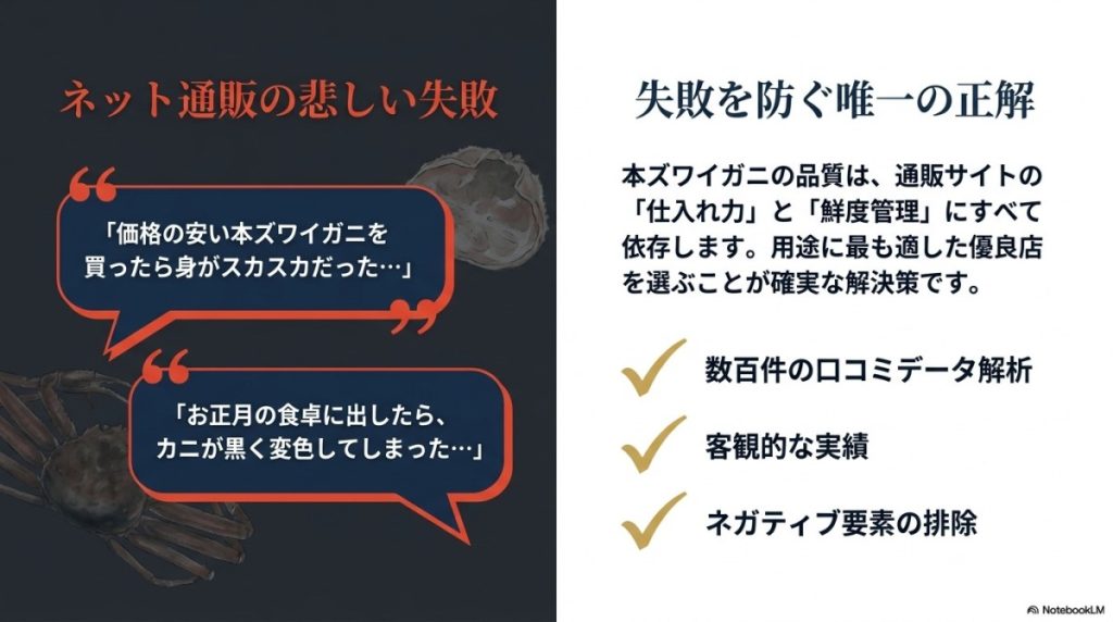 スカスカ回避!本ズワイガニ通販おすすめ17社比較と用途別厳選店の図解