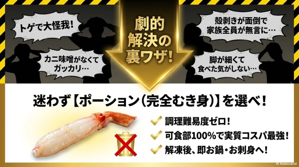 カニ通販の失敗回避策