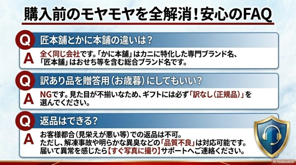 かに本舗の訳ありに関するよくある質問(FAQ)