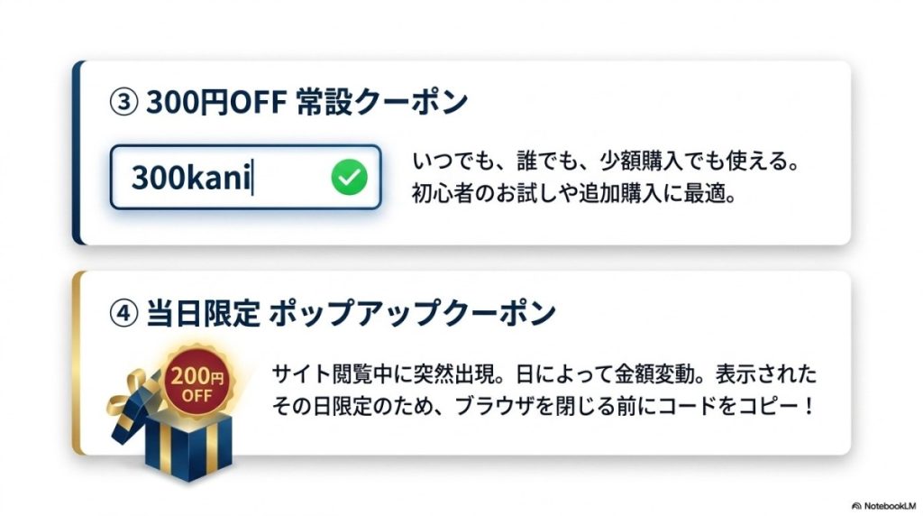 ③いつでも使える!かに本舗の「300円OFFクーポン」の使い方