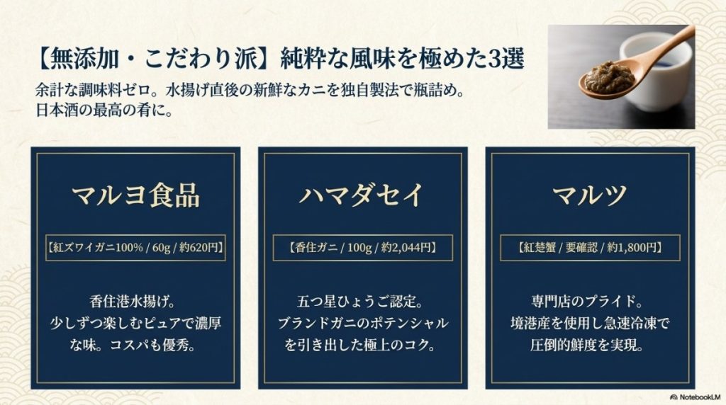 無添加・こだわり派】素材の旨味が濃厚な瓶詰・缶詰カニ味噌おすすめ3選の図解。