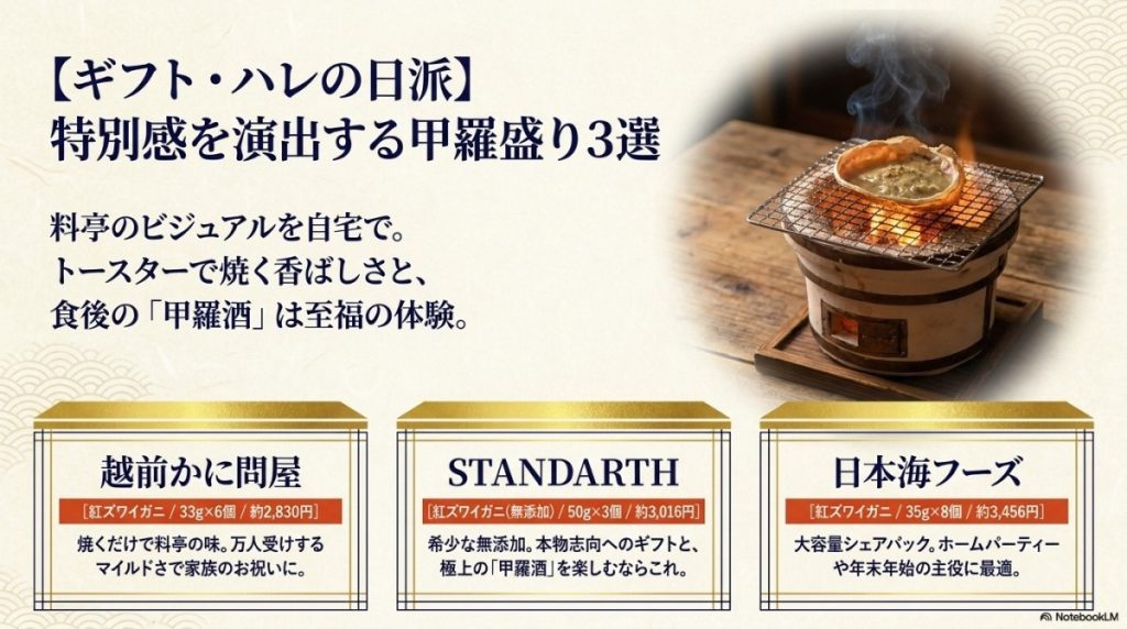 【ギフト・ハレの日派】豪華で特別感のある甲羅盛りカニ味噌おすすめ3選の図解。