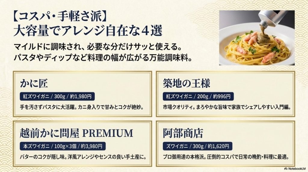 【コスパ・手軽さ派】アレンジ自在で大容量なチューブ・瓶カニ味噌おすすめ4選の図解。