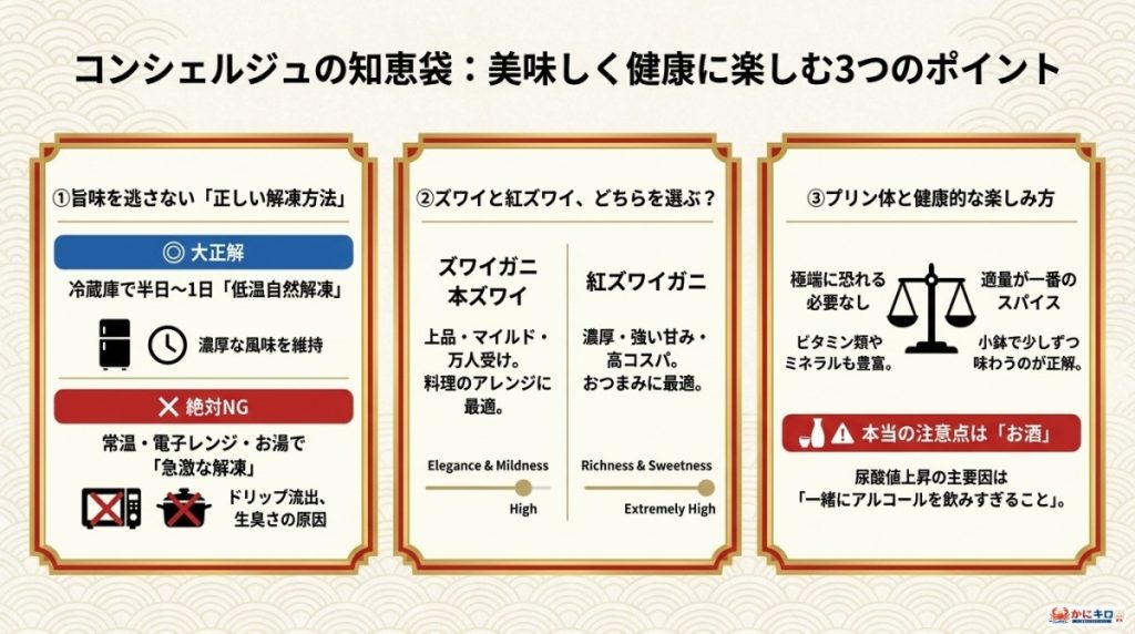 カニ味噌のお取り寄せに関するよくある質問3つの図解。