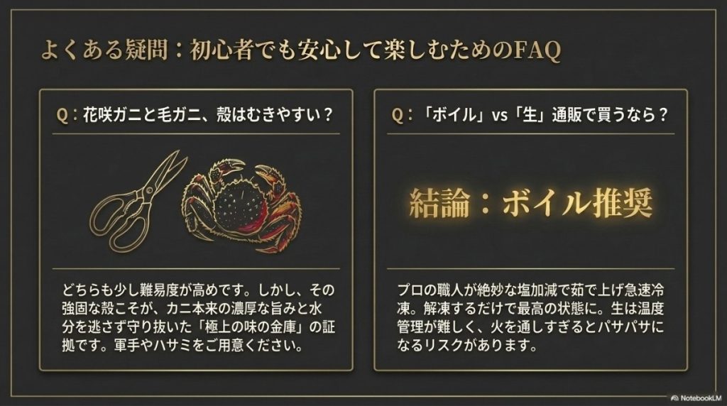 花咲ガニと毛ガニの悩みに関してのFAQの図解。