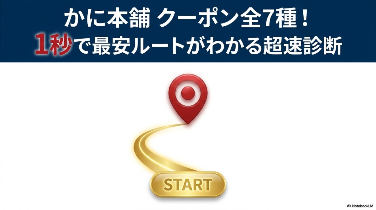 かに本舗 クーポン全7種!1秒で最安ルートがわかる超速診断