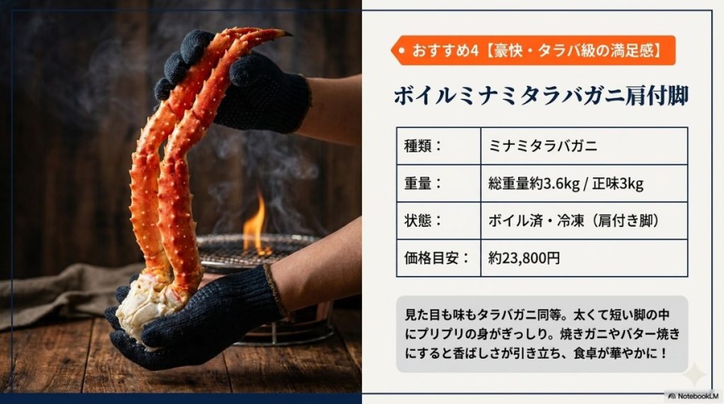 おすすめ4. ボイルミナミタラバガニ肩付脚(総重量3.6kg / 正味3kg)