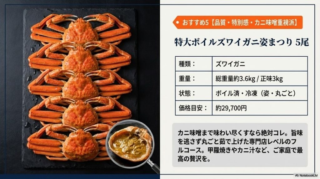 おすすめ5. 特大ボイルズワイガニ姿まつり 5尾(総重量3.6kg / 正味3kg)