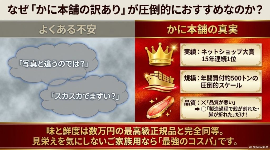 導入