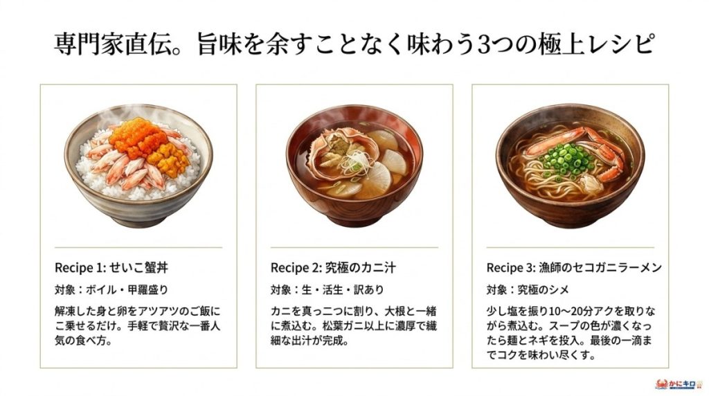 セコガニの美味しい食べ方や調理法・カニ汁の作り方について3つのレシピを紹介した図解。